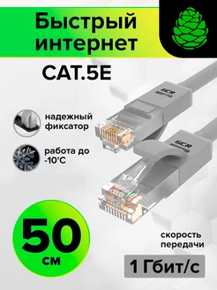 LAN кабель для интернета короткий 0.5 м GCR 12281857 купить за 231 ₽ в интернет‑магазине Wildberries